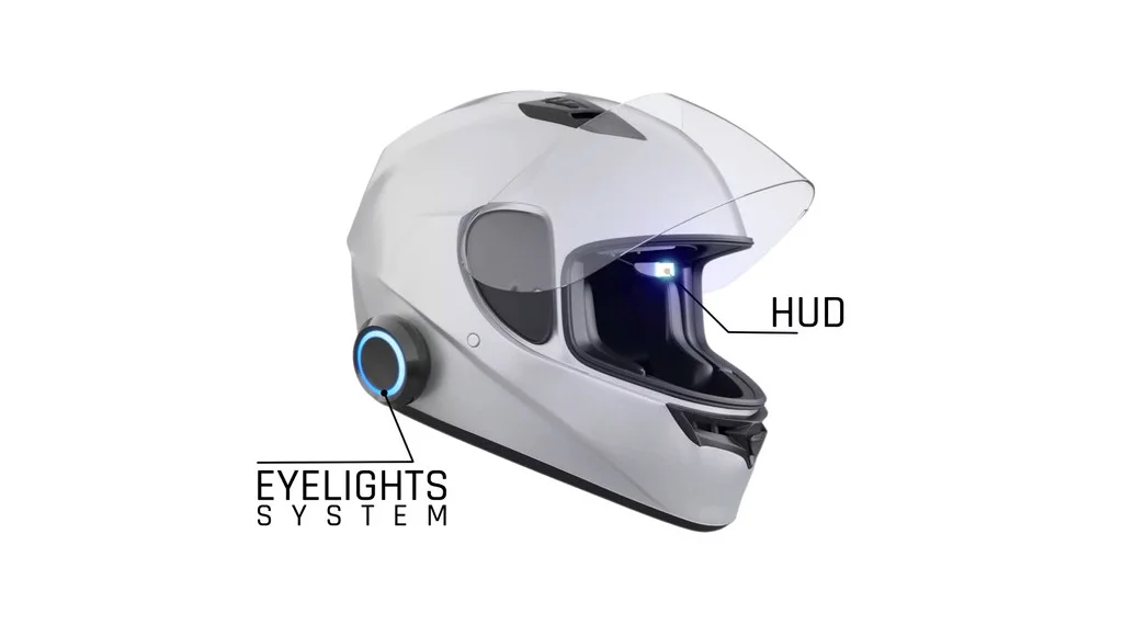 新品・未使用]EyeRide HUD