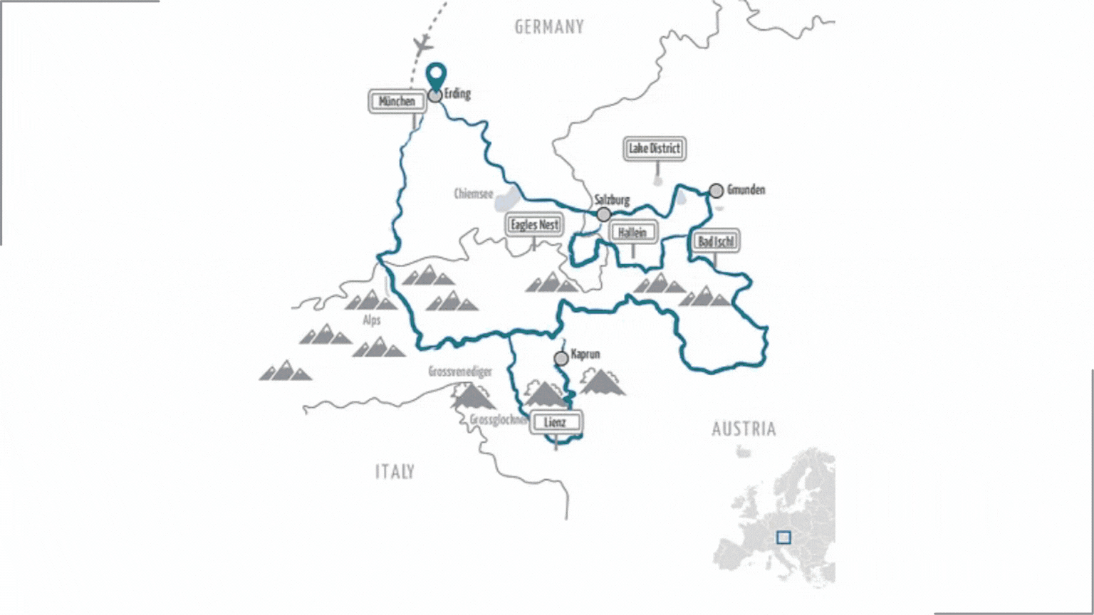 Alpes y lagos